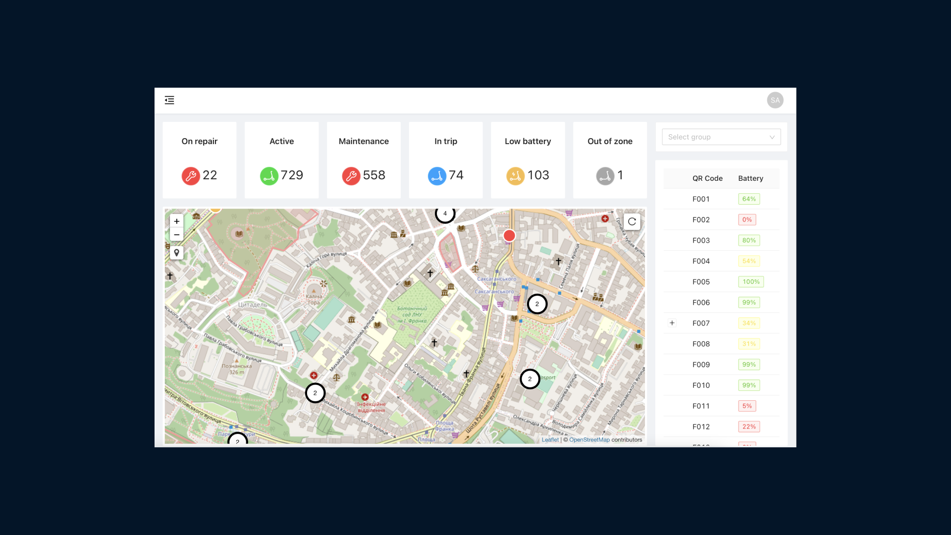 Быстрый обзор панели управления шеринговым транспортом.