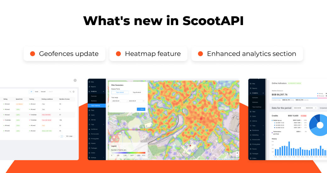 What’s new in ScootAPI: heatmap feature, geofences update, and enhanced analytics section